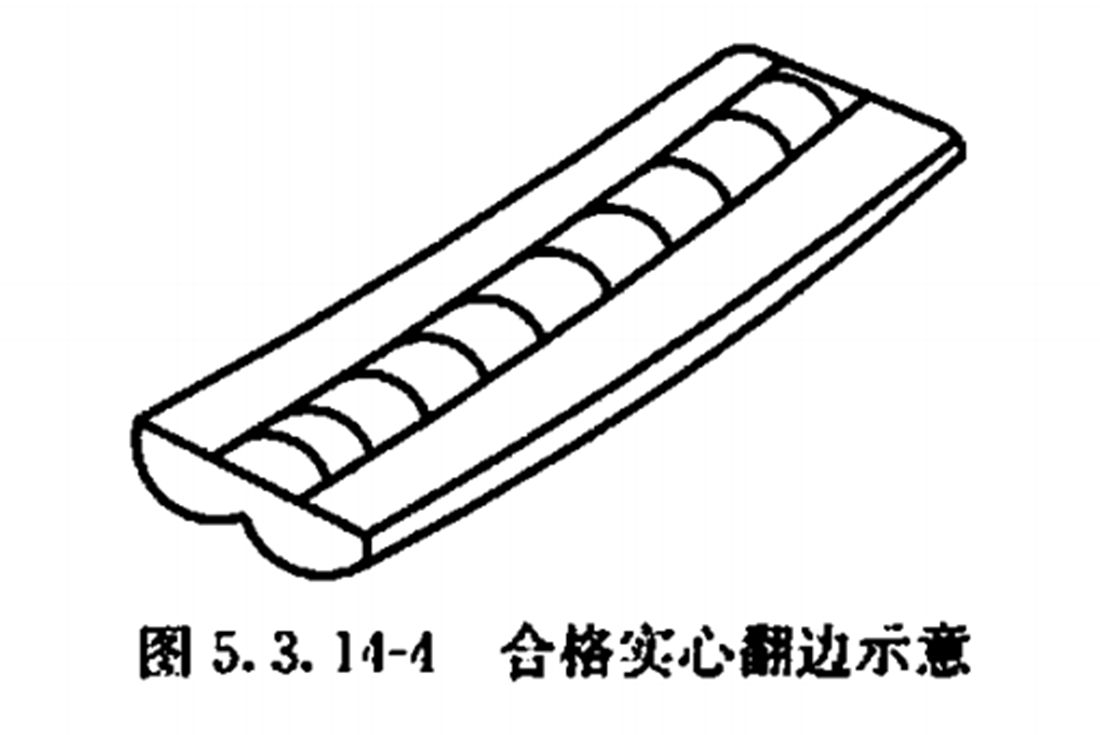 PE給水管熱熔對(duì)接焊接的翻邊質(zhì)量檢驗(yàn)有哪些？