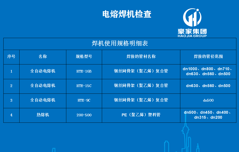 鋼絲骨架PE塑料復(fù)合管1000mm大口徑要用什么焊機(jī)焊接？